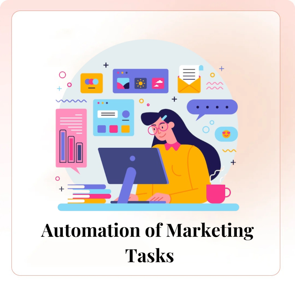 Automation of Marketing Tasks