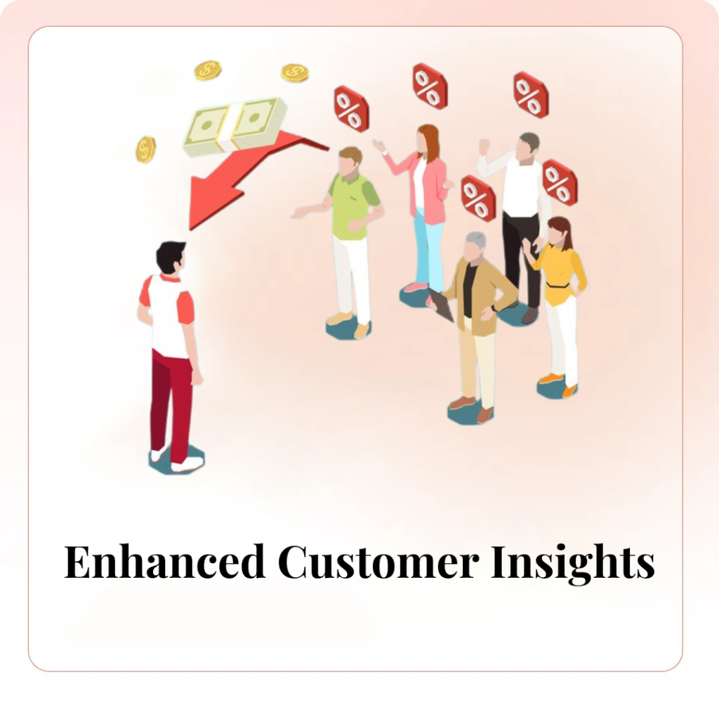 Enhanced Customer Insights