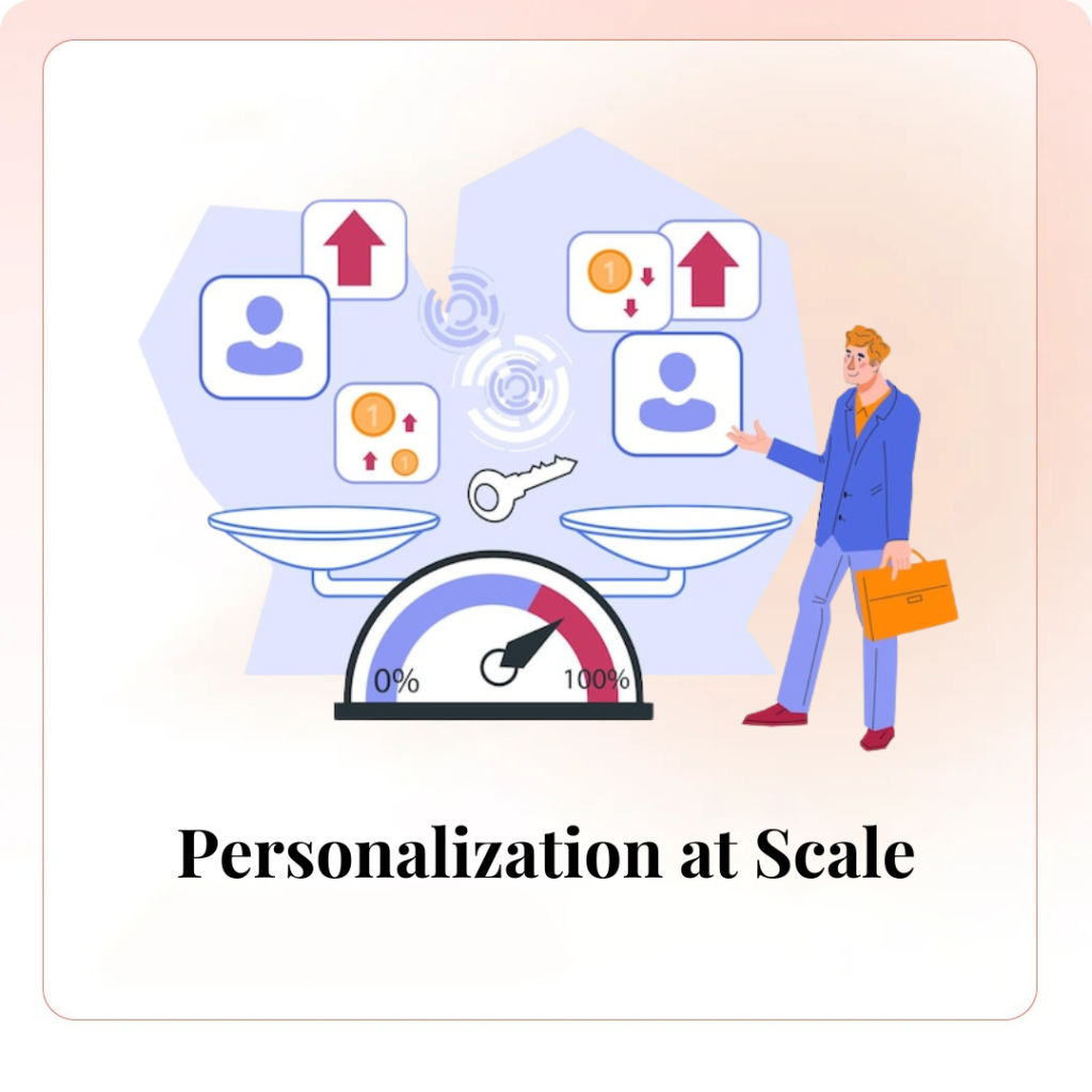 Personalization at Scale