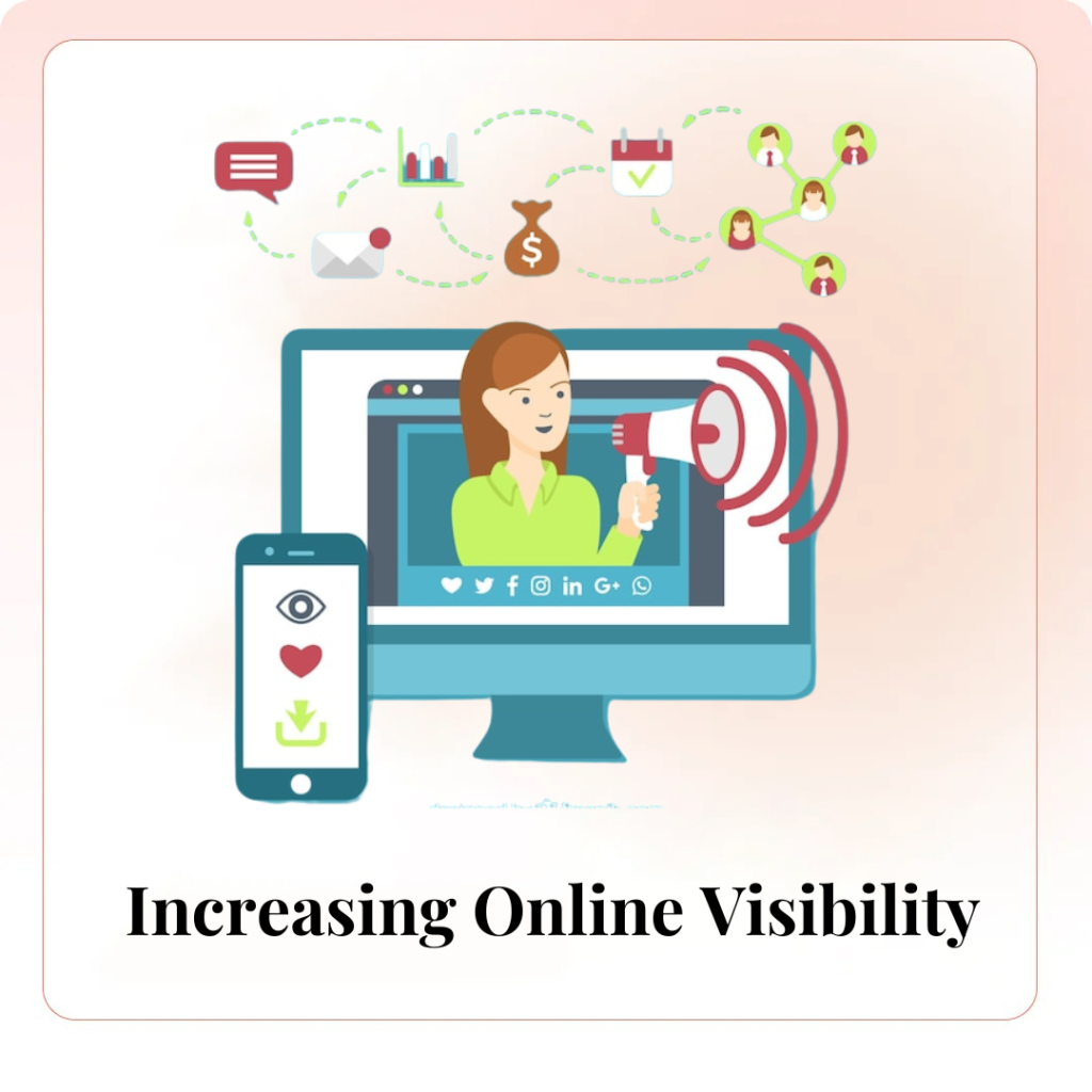 Increasing Online Visibility