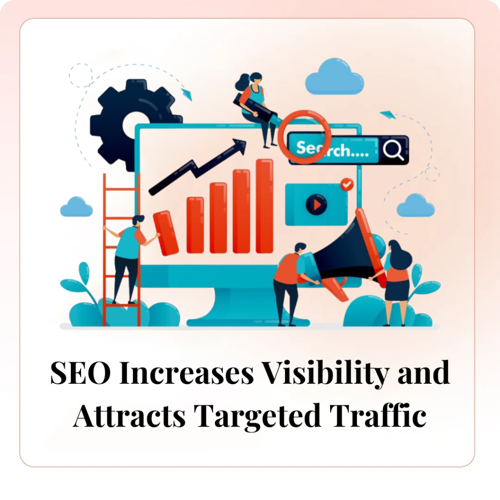 SEO Increases Visibility and Attracts Targeted Traffic