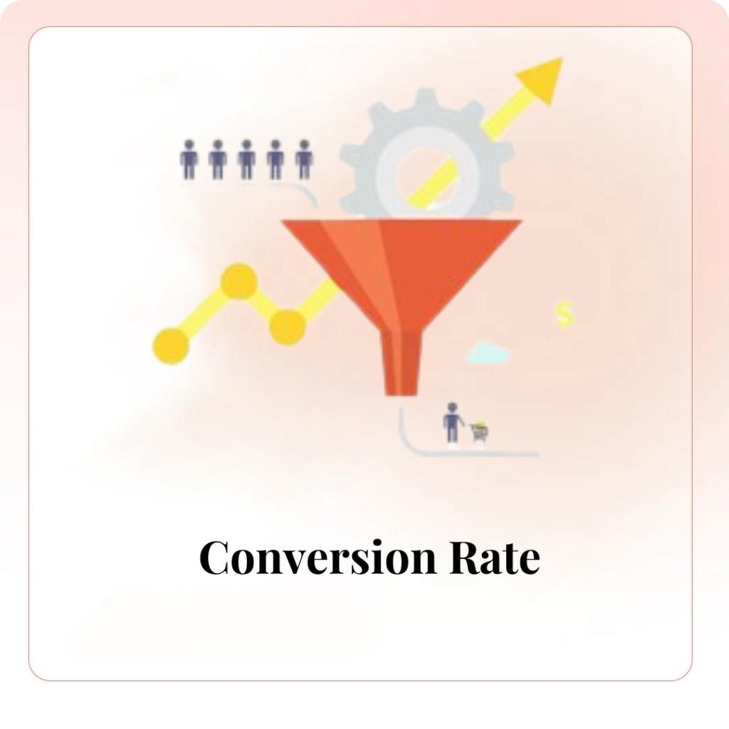 Conversion Rate