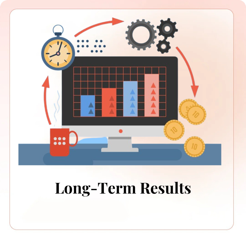 Long-Term Results