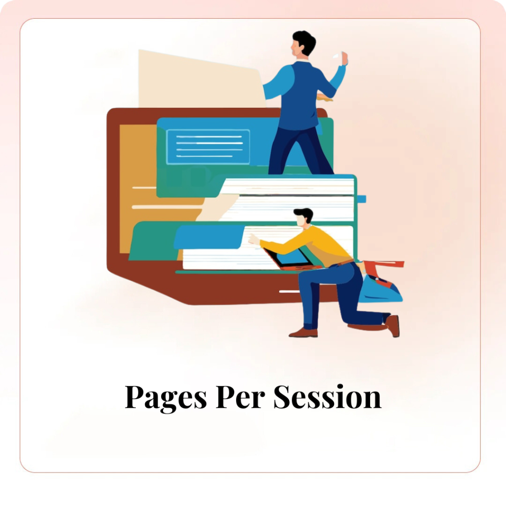 Pages Per Session