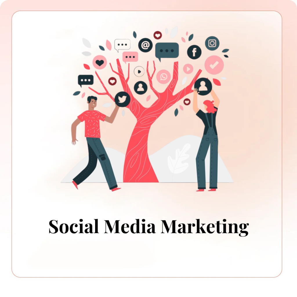 Social Media Marketing