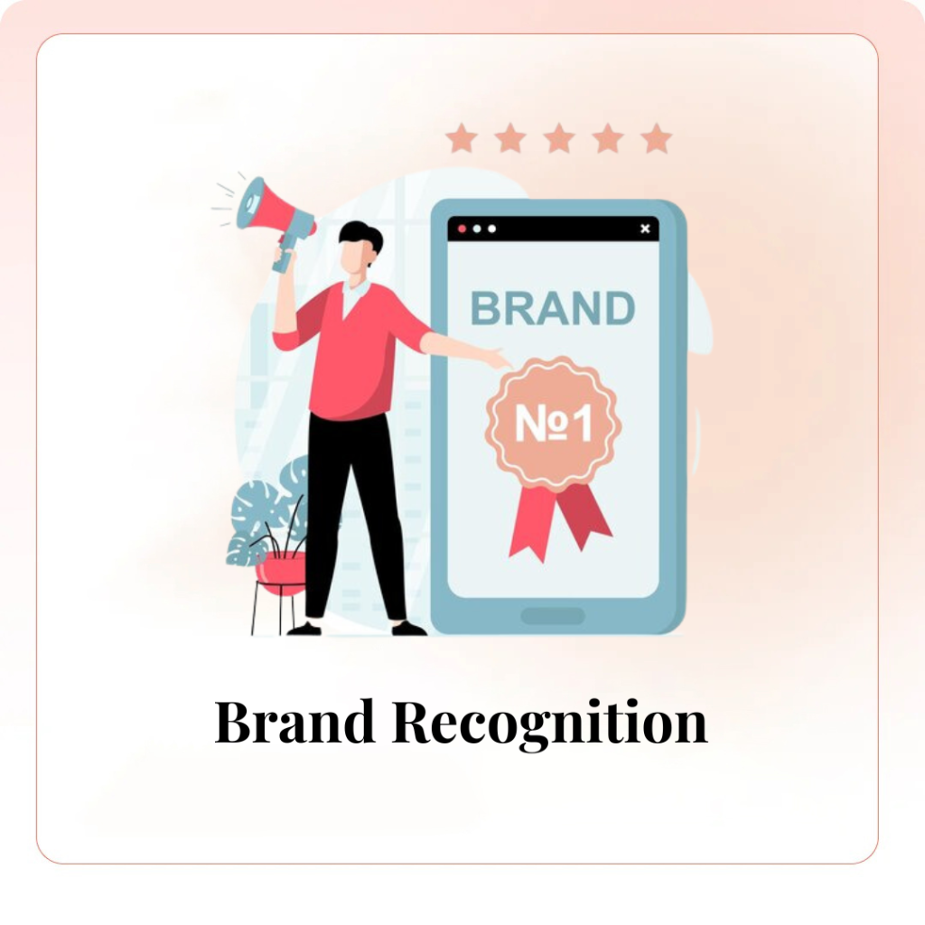 Brand Recognition