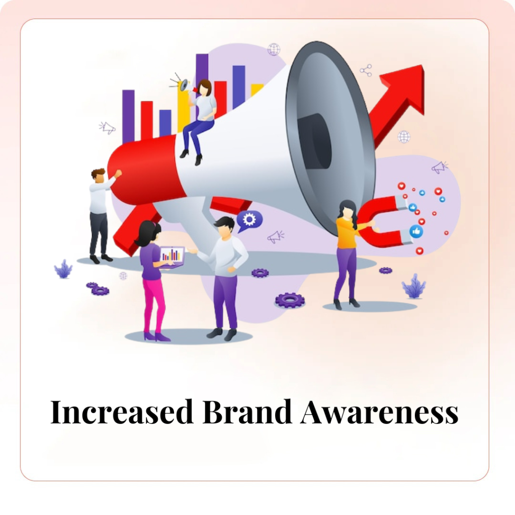 Increased Brand Awareness