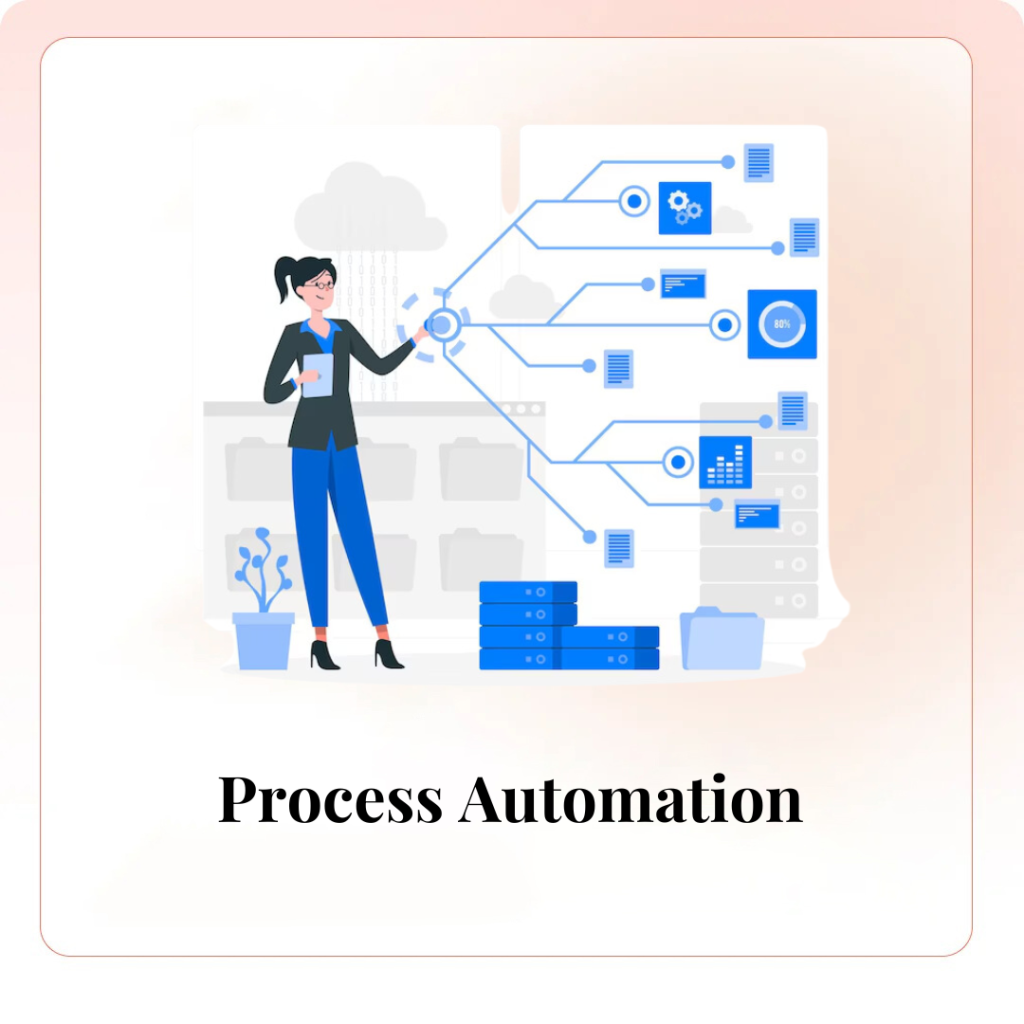 Process Automation