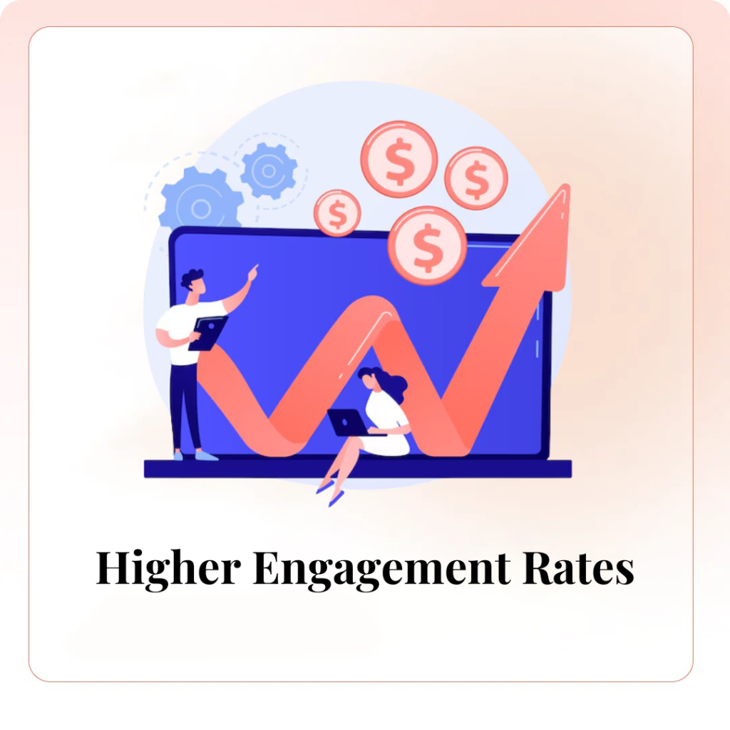 Higher Engagement Rates